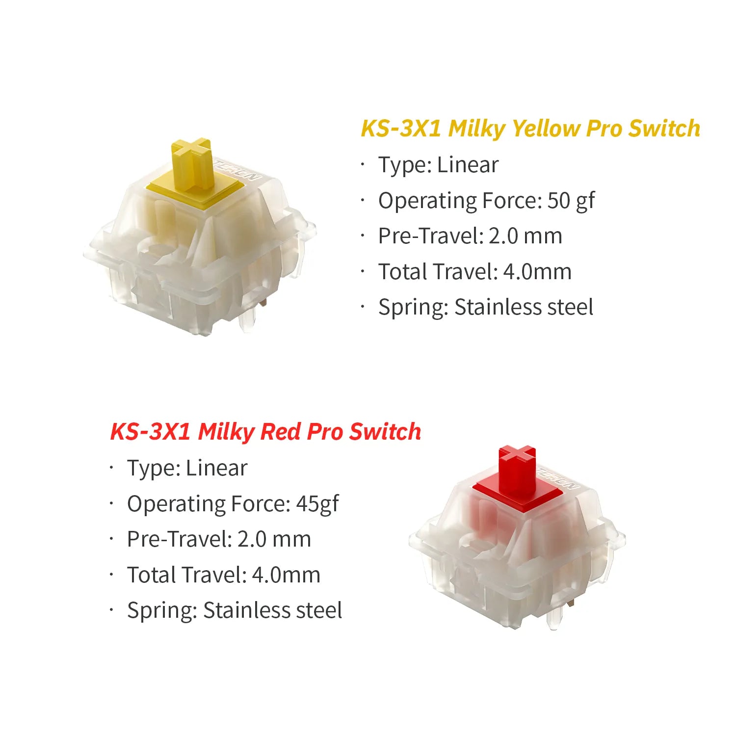 GATERON KS-3X1 Milky Yellow Red Pro Switch Set